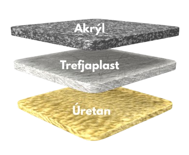 trefjar-pottaefni